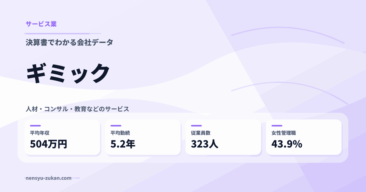 ギミックの年収・働き方データ