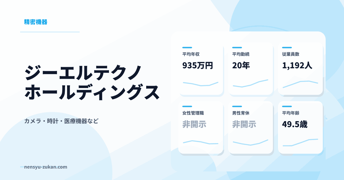 ジーエルテクノホールディングスの年収・働き方データ