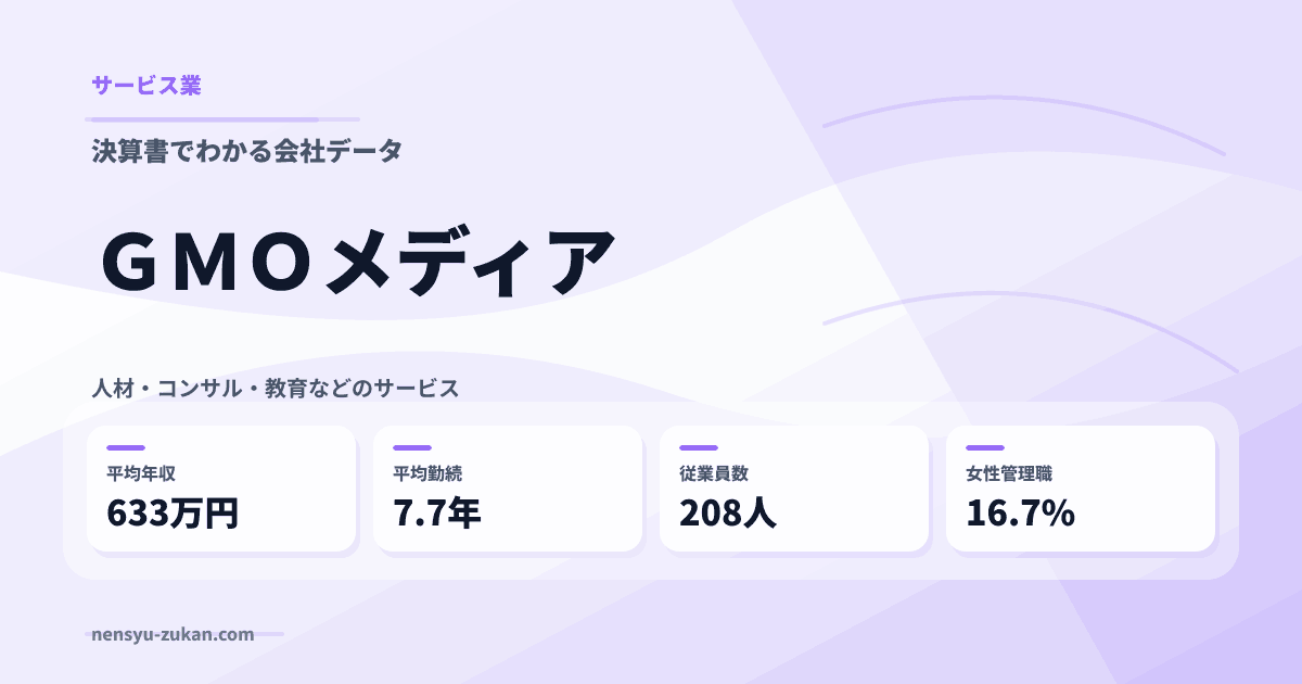 ＧＭＯメディアの年収・働き方データ