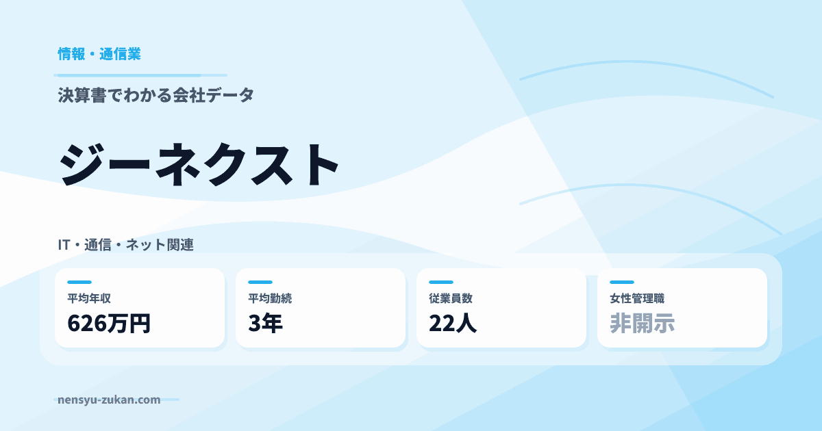 ジーネクストの年収・働き方データ
