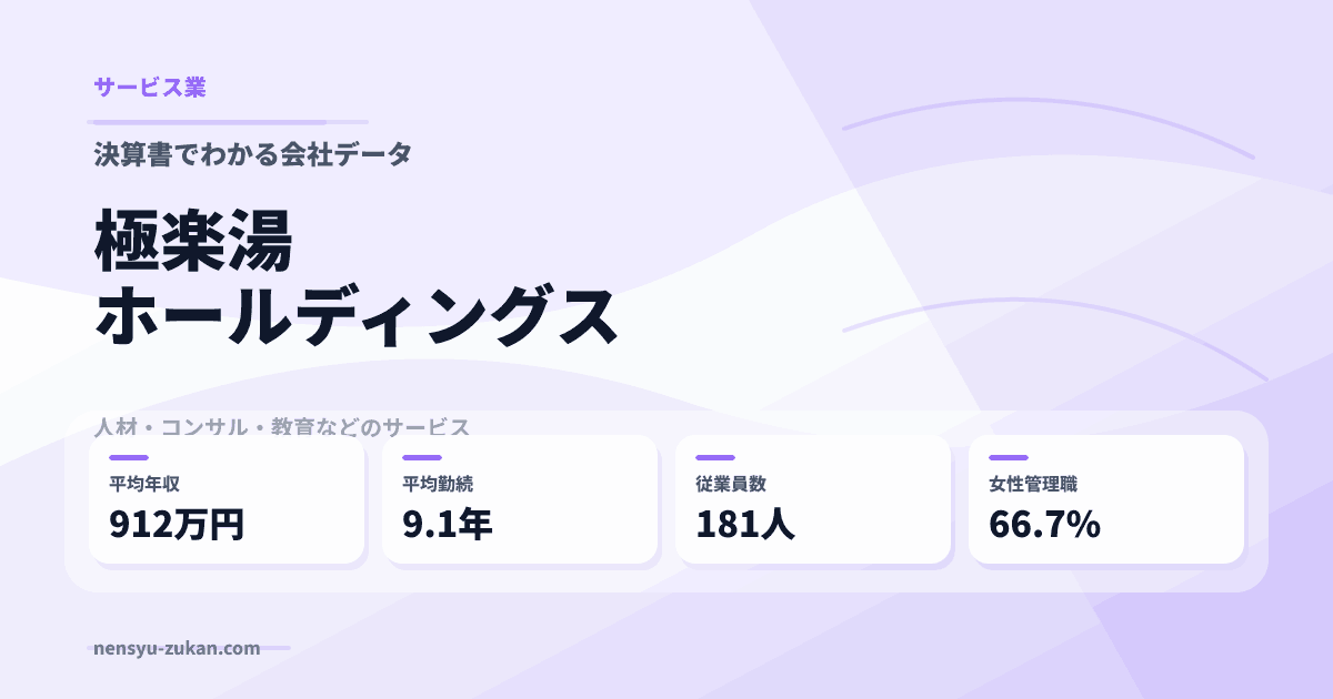 極楽湯ホールディングスの年収・働き方データ