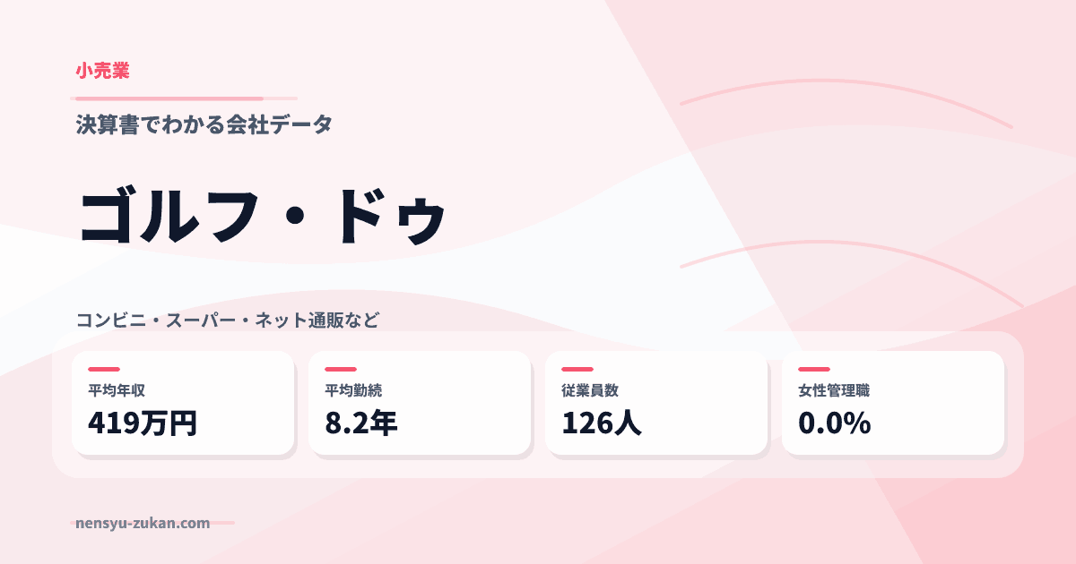 ゴルフ・ドゥの年収・働き方データ