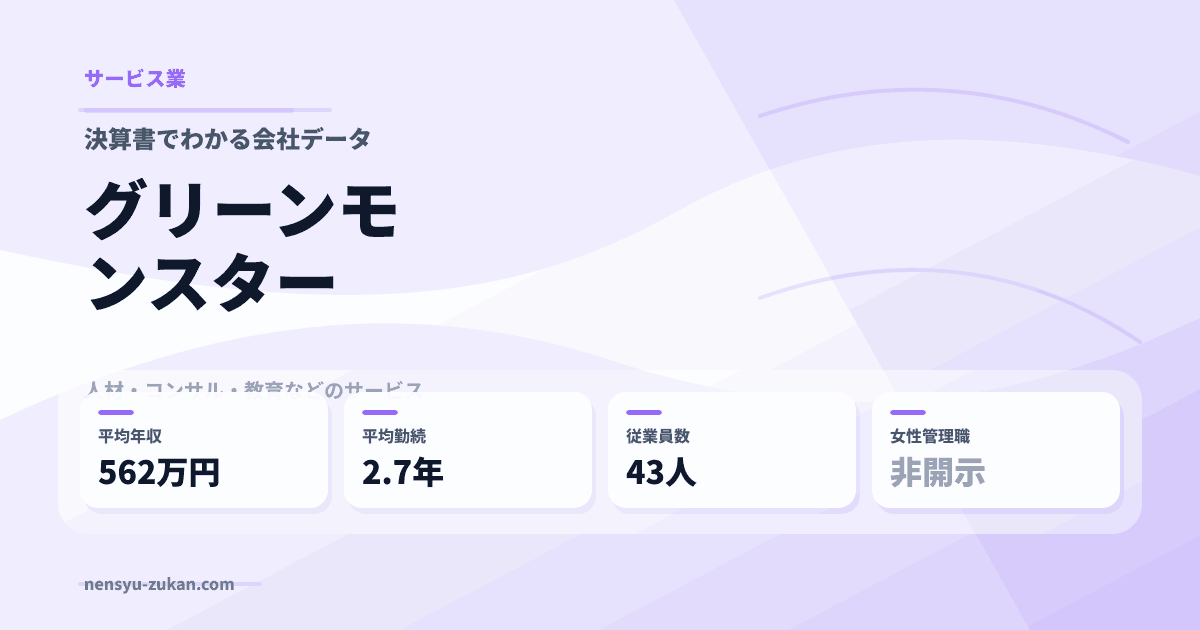 グリーンモンスターの年収・働き方データ
