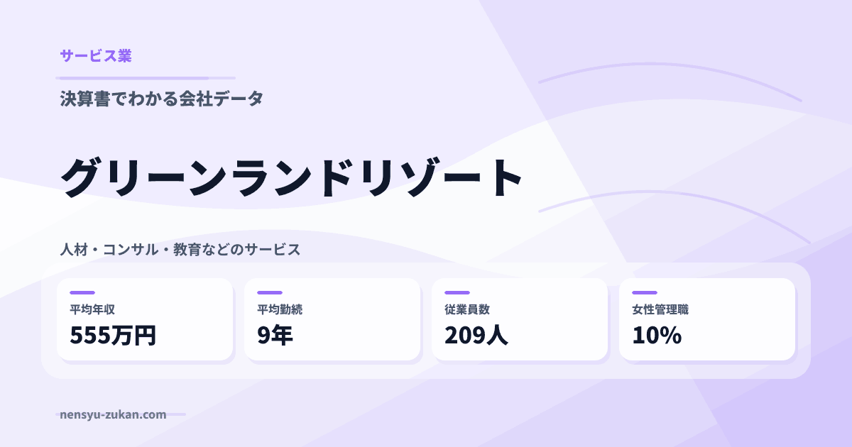 グリーンランドリゾートの年収・働き方データ