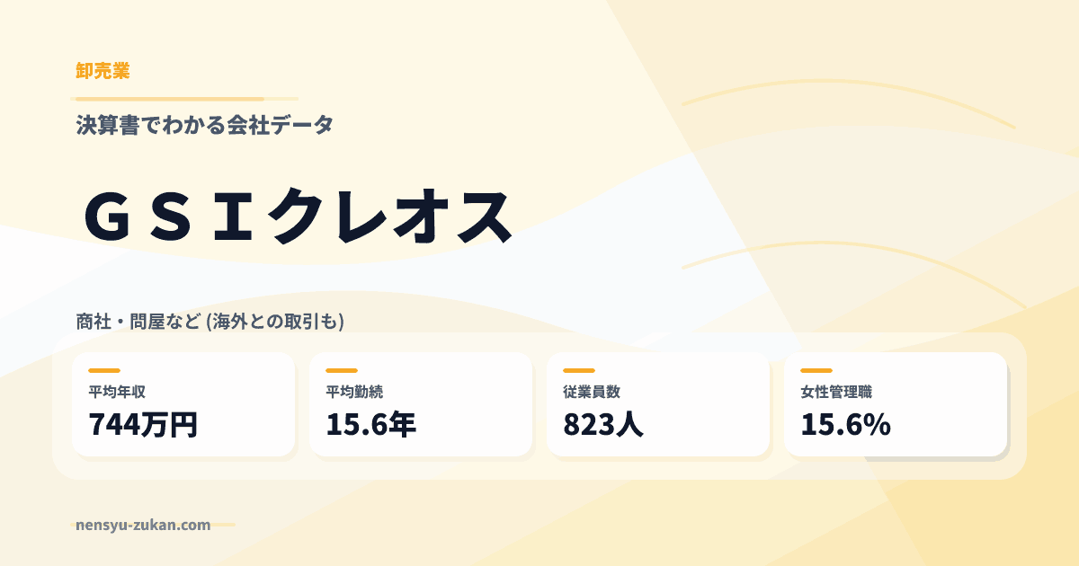 ＧＳＩクレオスの年収・働き方データ