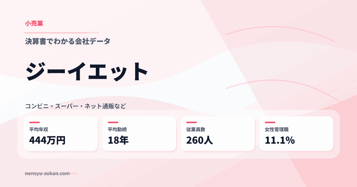 ジーイエットの年収・働き方データ