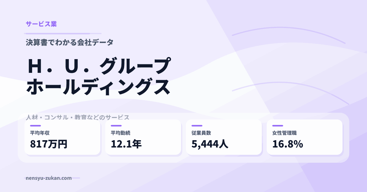 Ｈ．Ｕ．グループホールディングスの年収・働き方データ