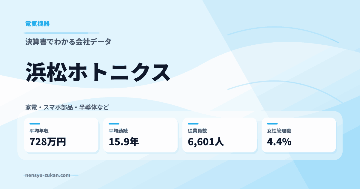 浜松ホトニクスの年収・働き方データ