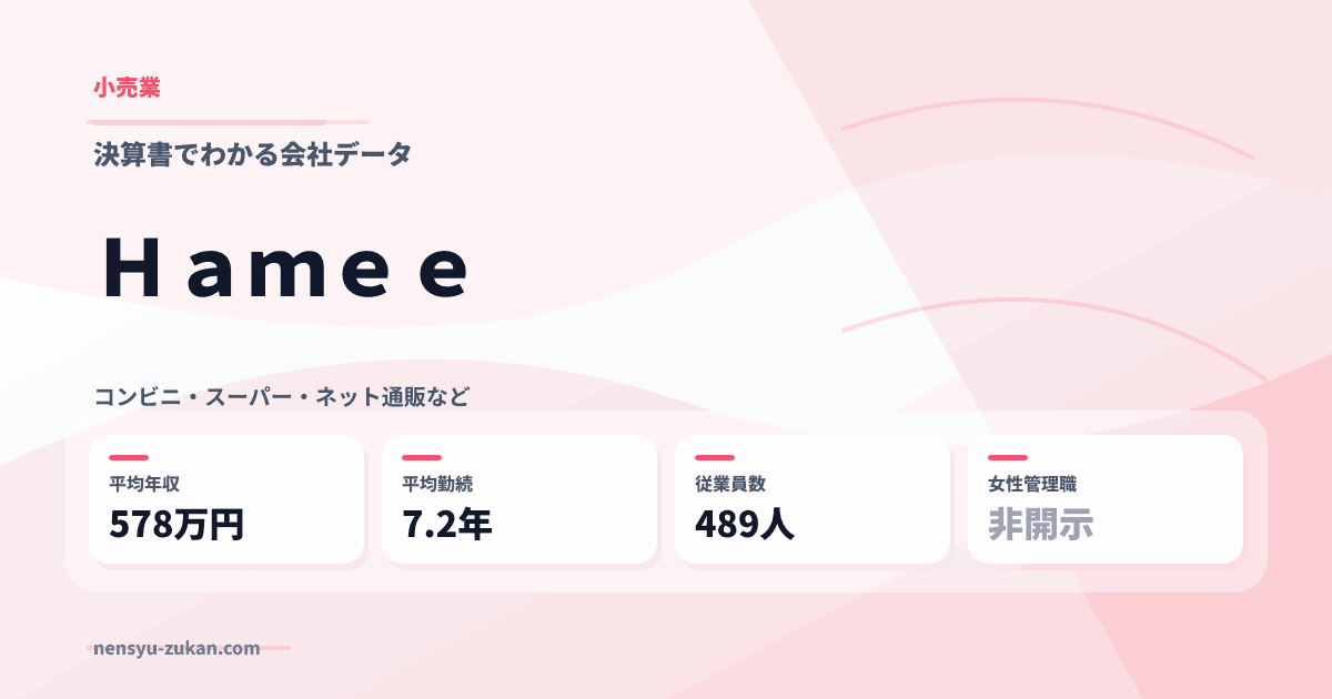 Ｈａｍｅｅの年収・働き方データ