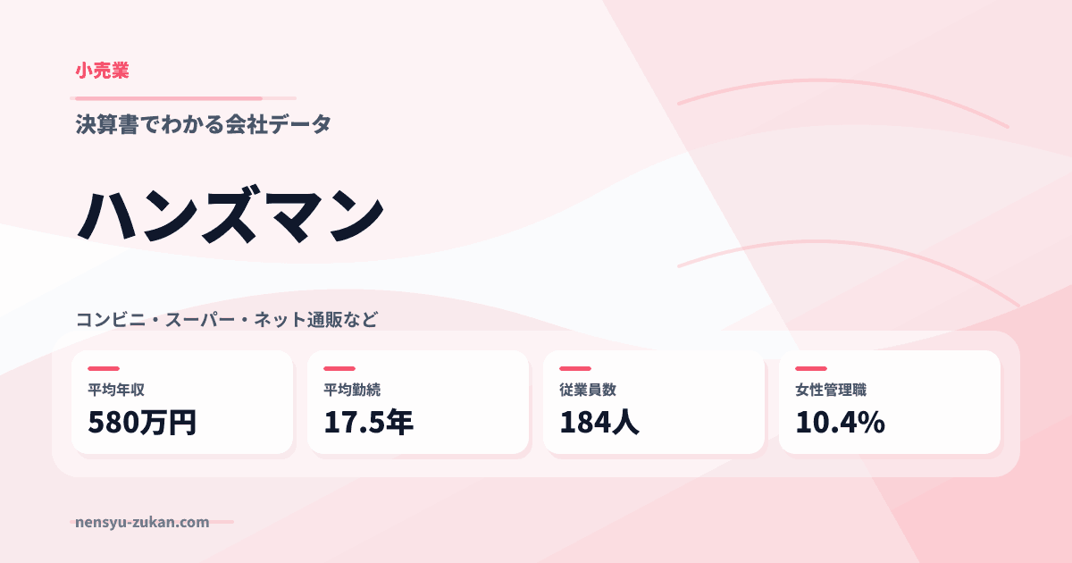 ハンズマンの年収・働き方データ