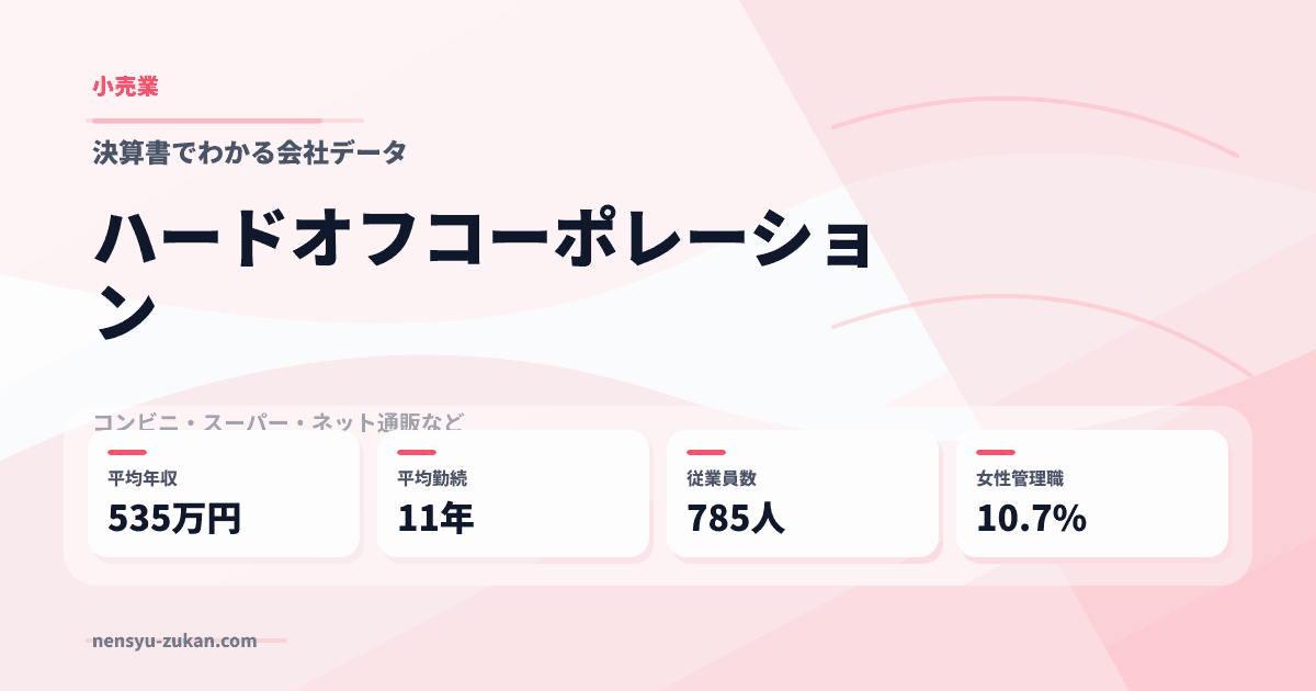 ハードオフコーポレーションの年収・働き方データ