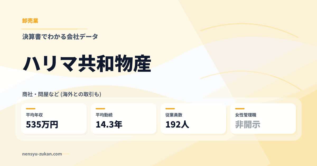 ハリマ共和物産の年収・働き方データ