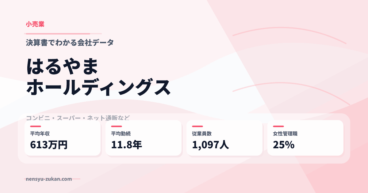 はるやまホールディングスの年収・働き方データ