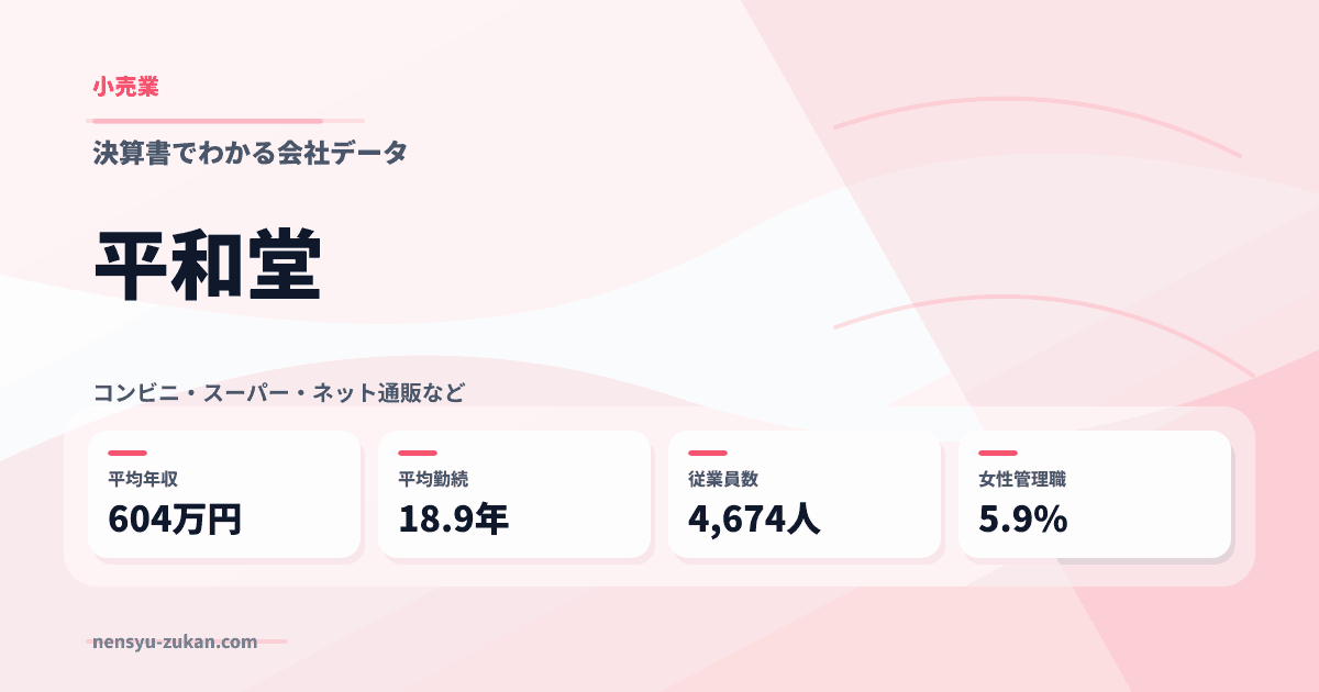 平和堂の年収・働き方データ