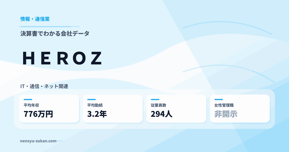 ＨＥＲＯＺの年収・働き方データ