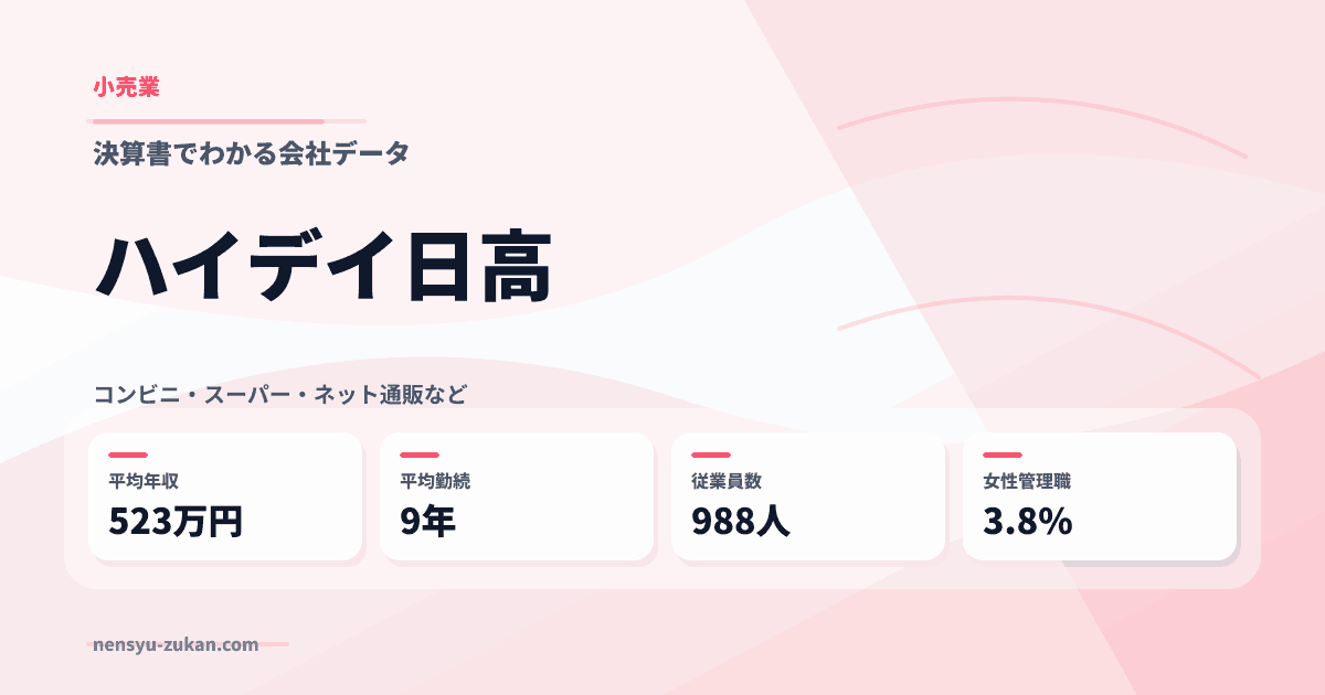 ハイデイ日高の年収・働き方データ