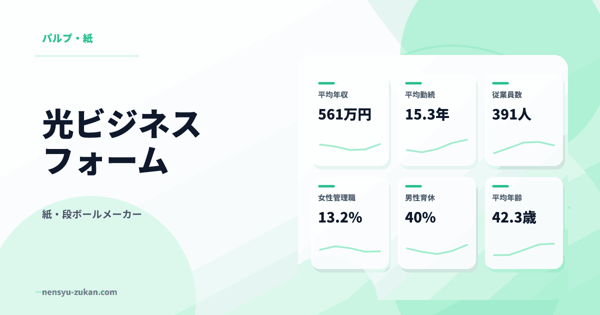 光ビジネスフォームの年収・働き方データ