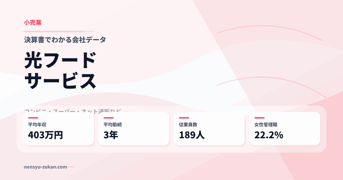 光フードサービスの年収・働き方データ