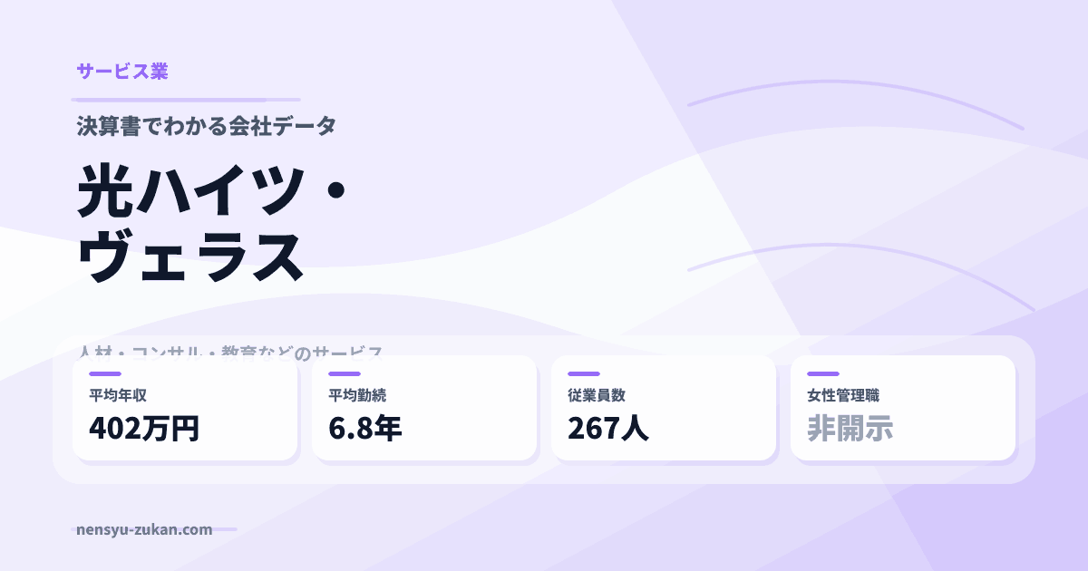 光ハイツ・ヴェラスの年収・働き方データ