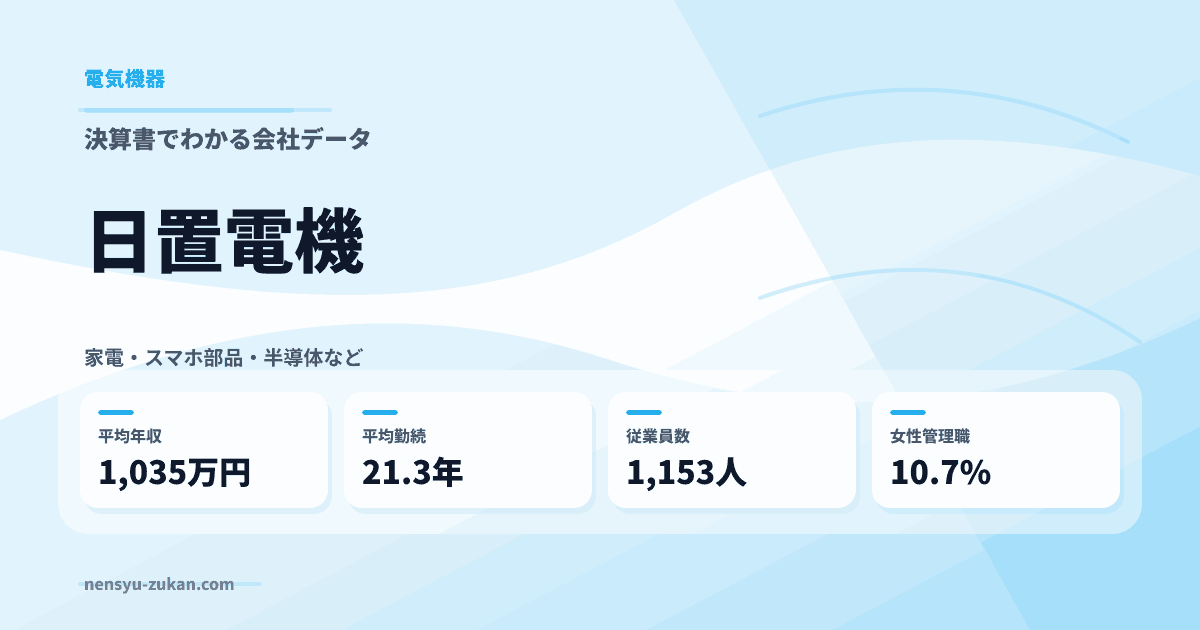 日置電機の年収・働き方データ