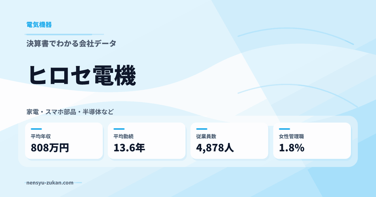 ヒロセ電機の年収・働き方データ