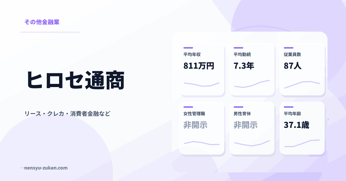 ヒロセ通商の年収・働き方データ