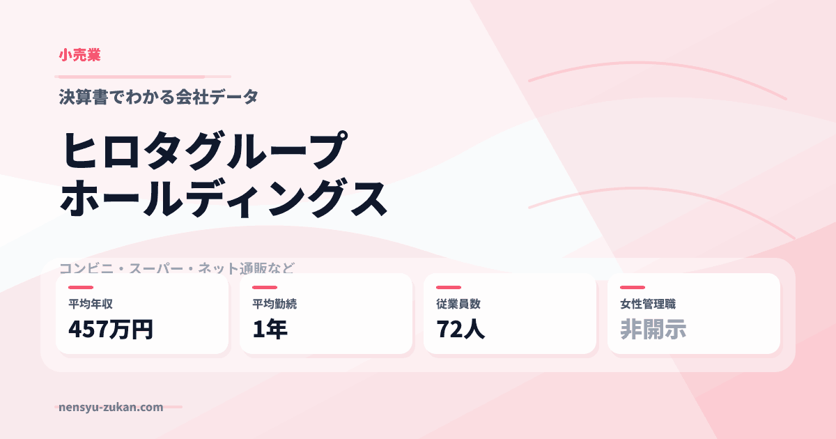 ヒロタグループホールディングスの年収・働き方データ