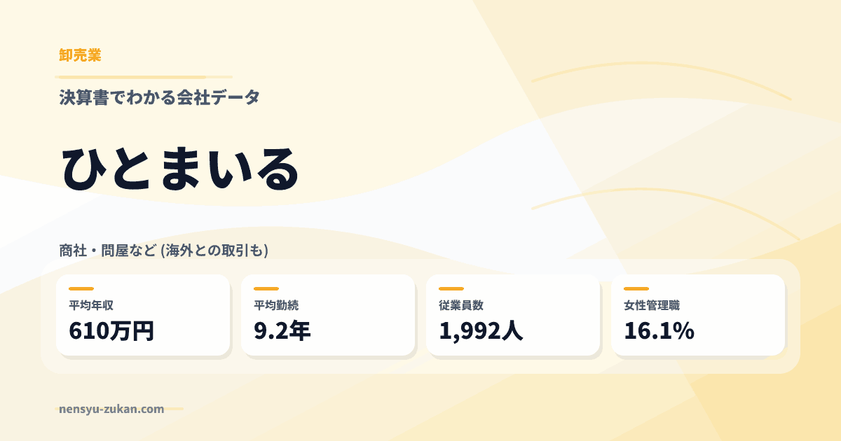 ひとまいるの年収・働き方データ