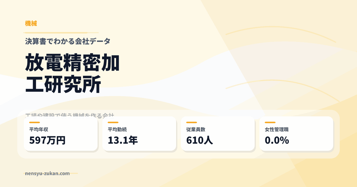 放電精密加工研究所の年収・働き方データ