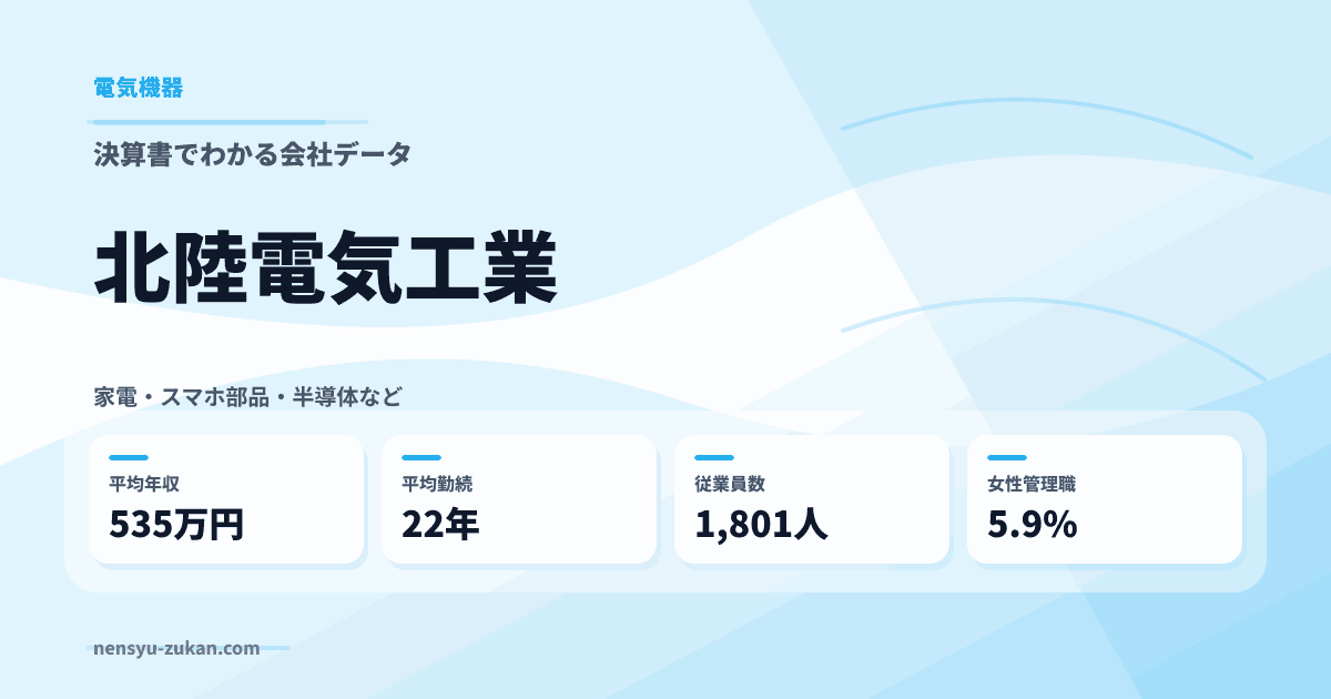 北陸電気工業の年収・働き方データ