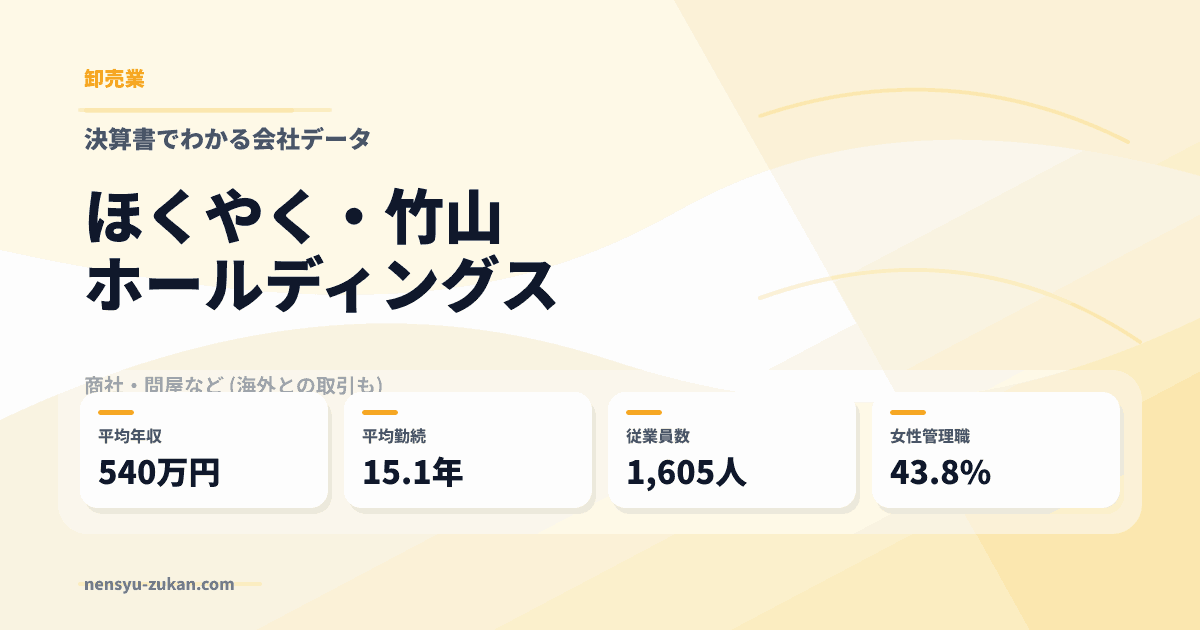 ほくやく・竹山ホールディングスの年収・働き方データ