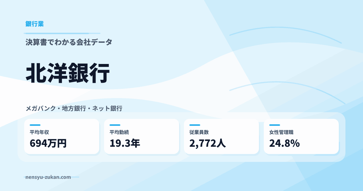 北洋銀行の年収・働き方データ