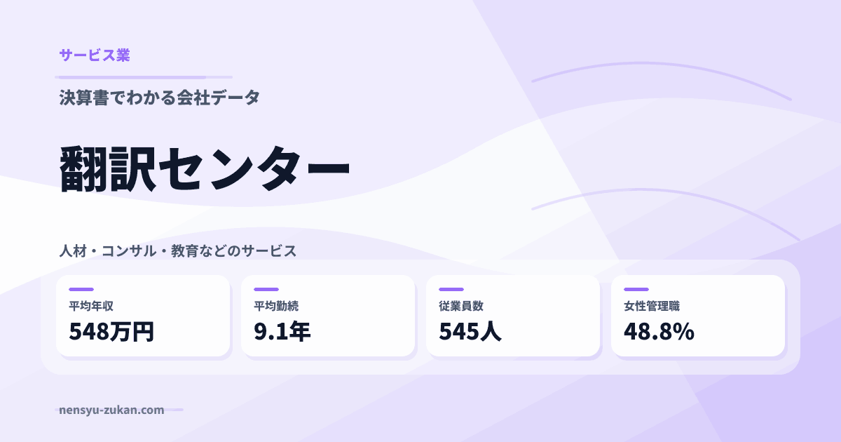 翻訳センターの年収・働き方データ