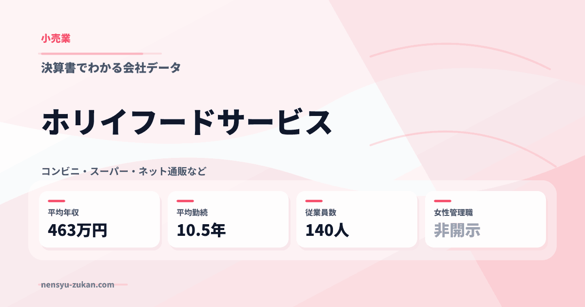 ホリイフードサービスの年収・働き方データ