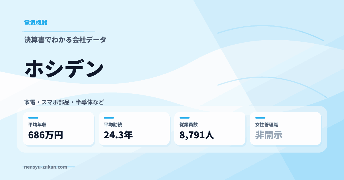 ホシデンの年収・働き方データ