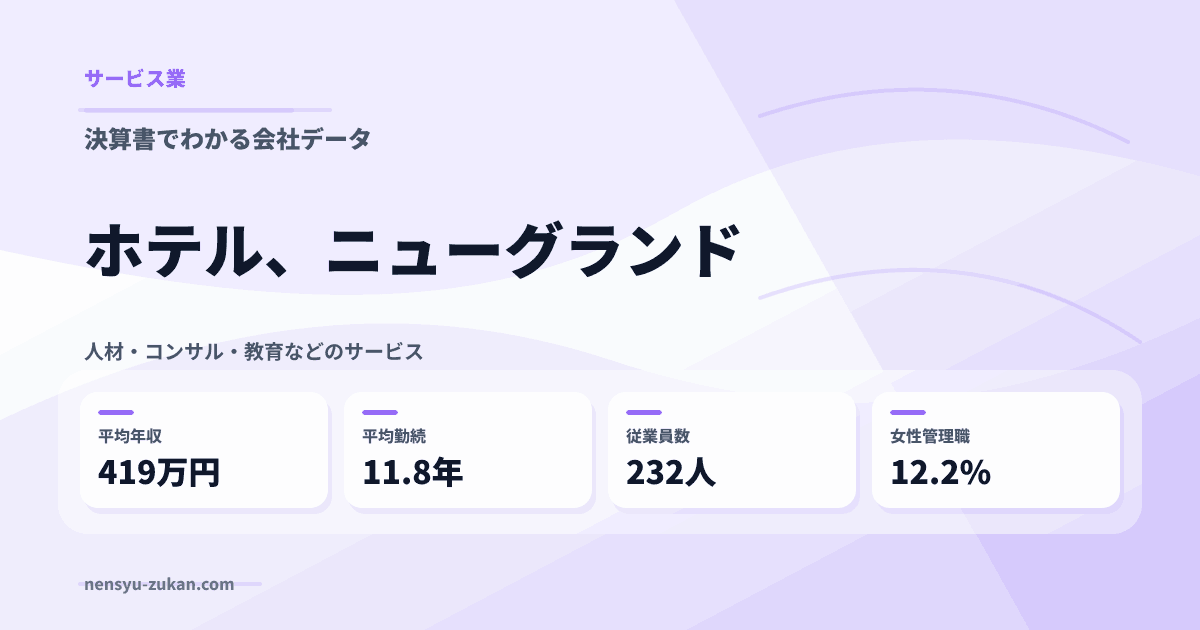 ホテル、ニューグランドの年収・働き方データ