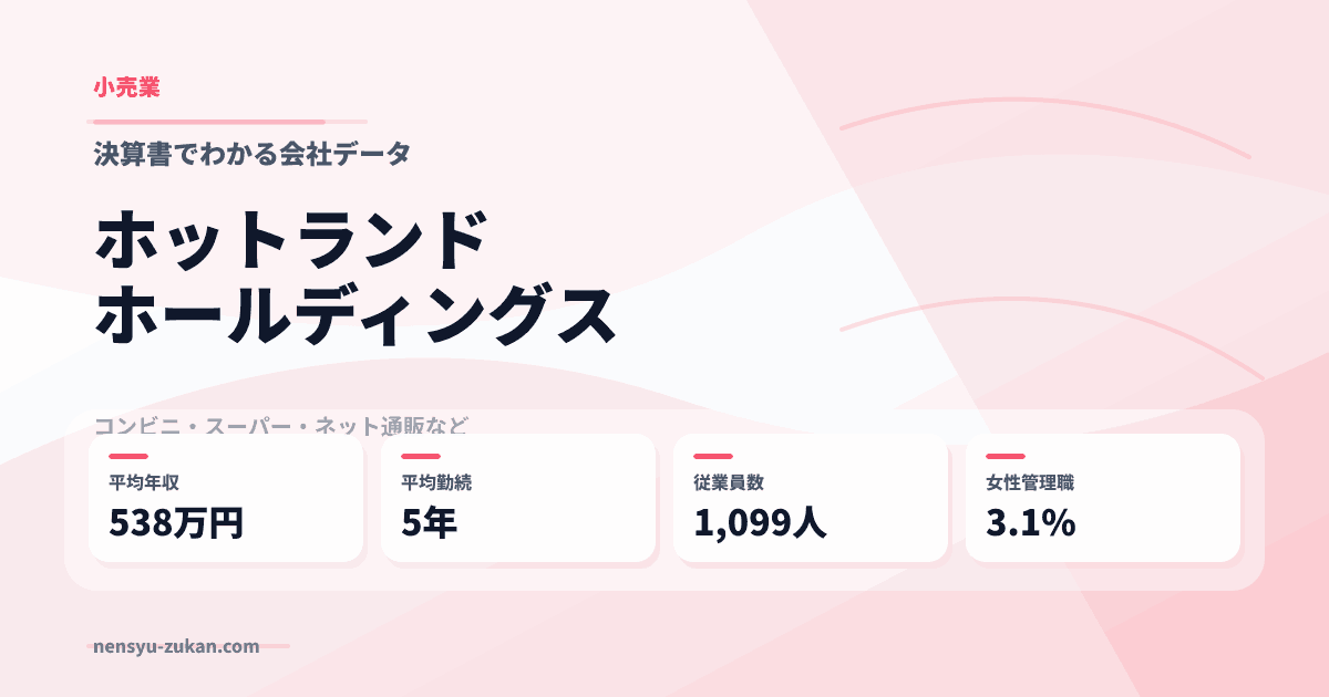 ホットランドホールディングスの年収・働き方データ