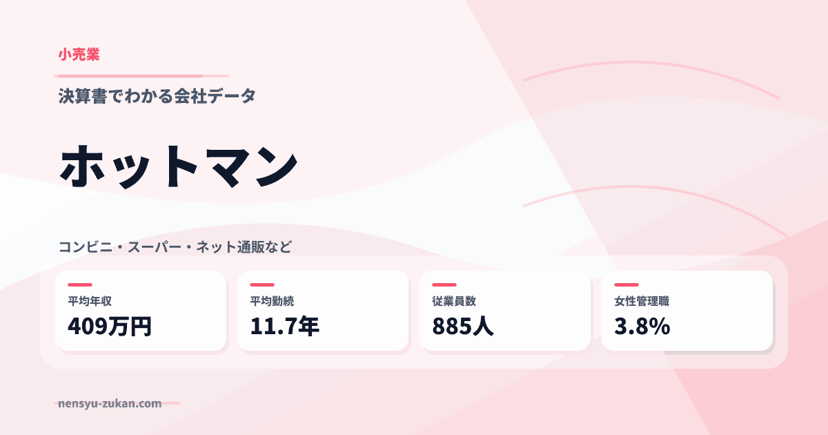 ホットマンの年収・働き方データ