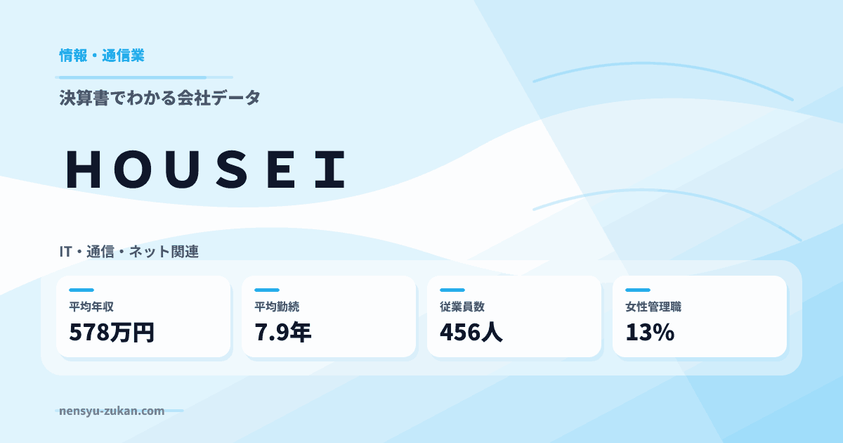 ＨＯＵＳＥＩの年収・働き方データ