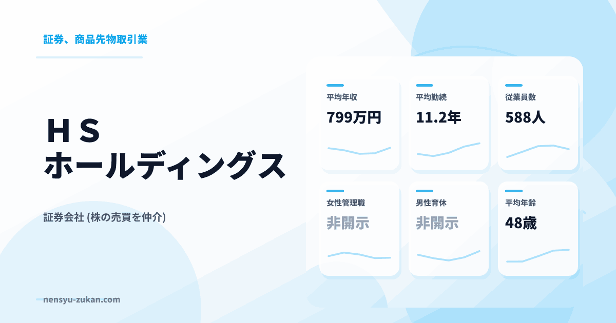 ＨＳホールディングスの年収・働き方データ