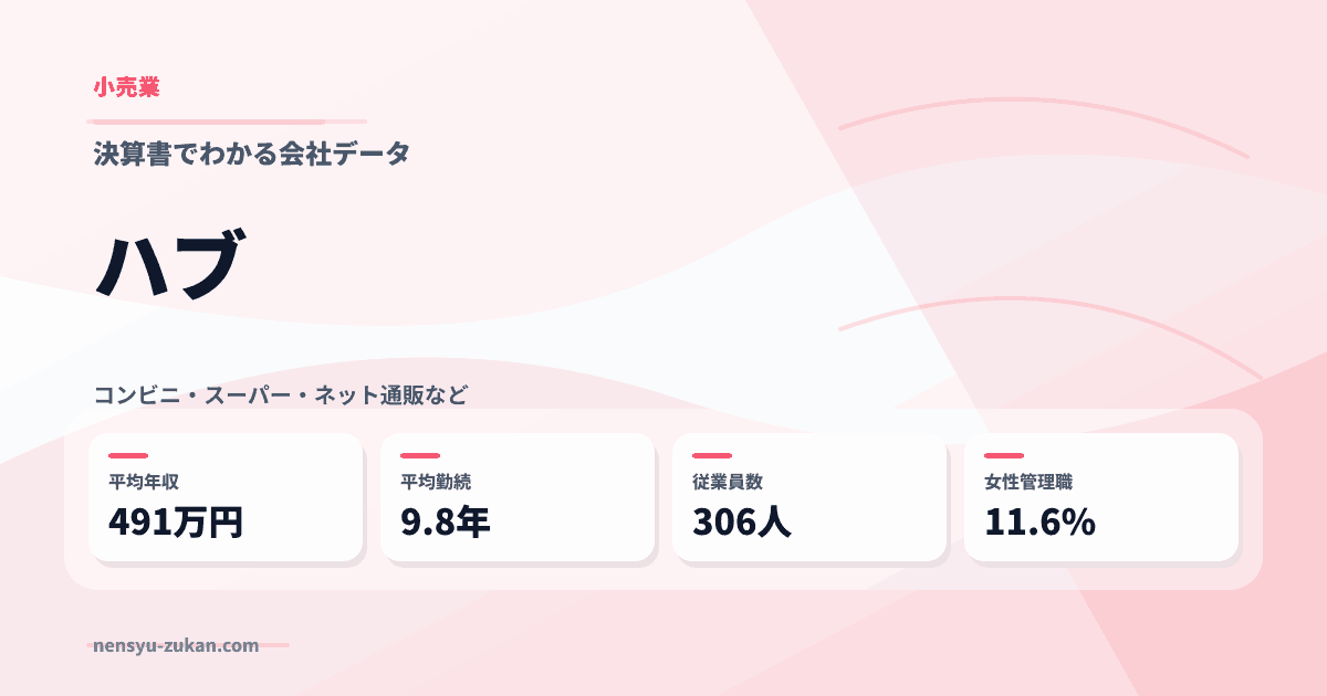 ハブの年収・働き方データ
