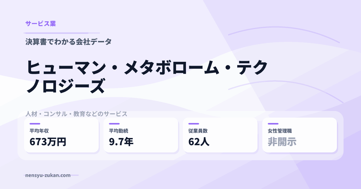 ヒューマン・メタボローム・テクノロジーズの年収・働き方データ