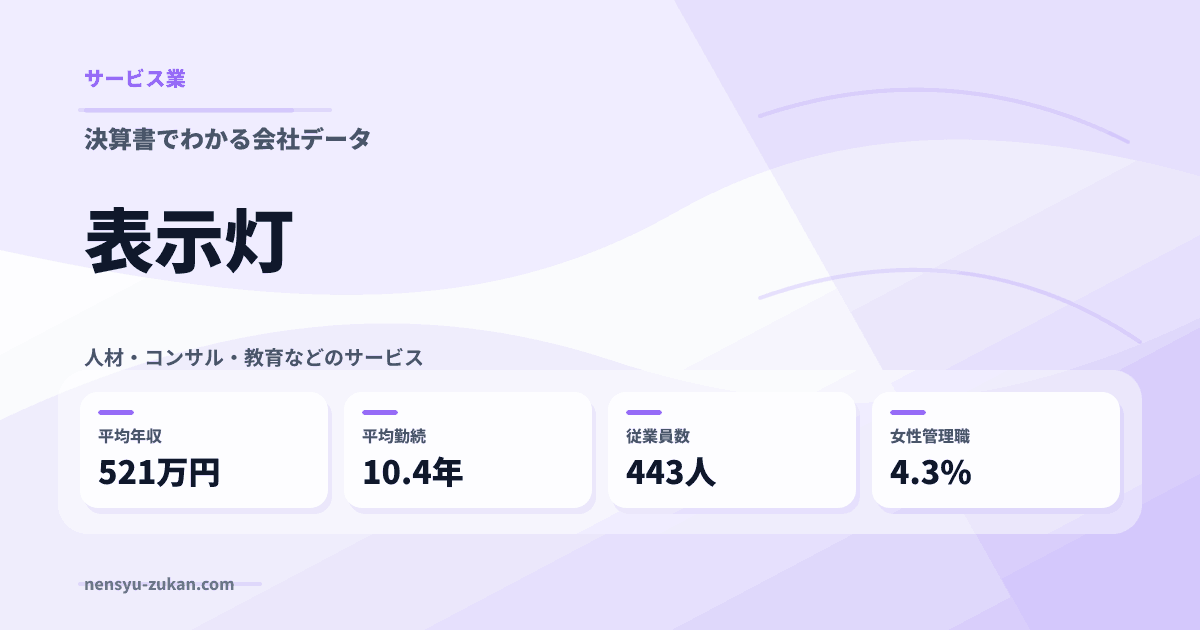 表示灯の年収・働き方データ