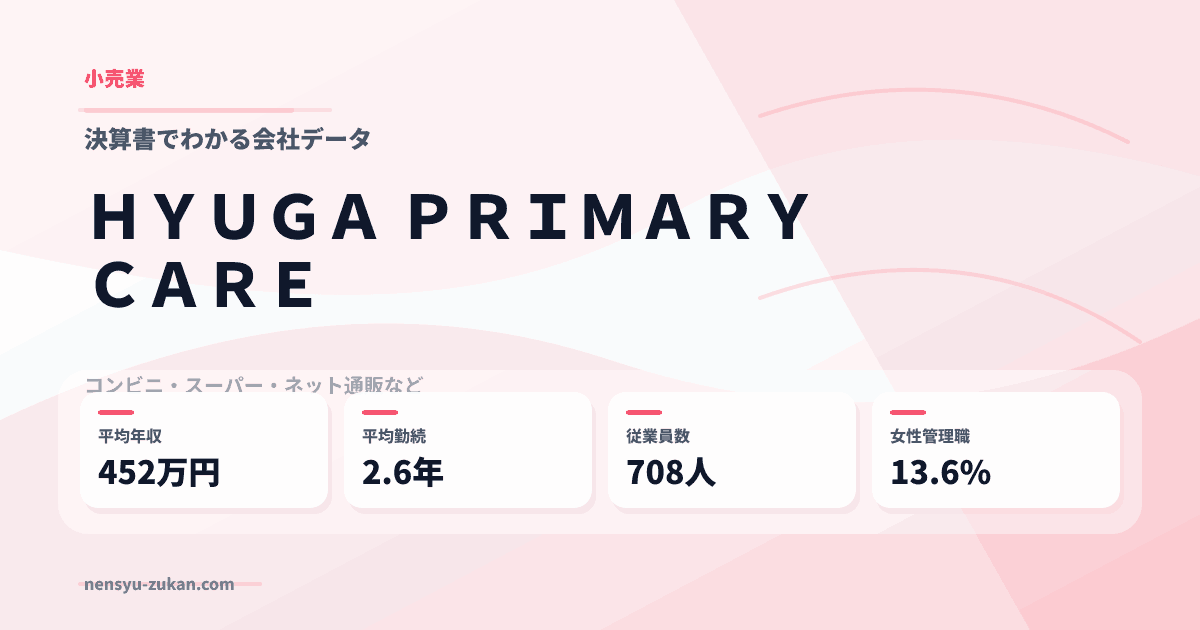ＨＹＵＧＡ　ＰＲＩＭＡＲＹ　ＣＡＲＥの年収・働き方データ