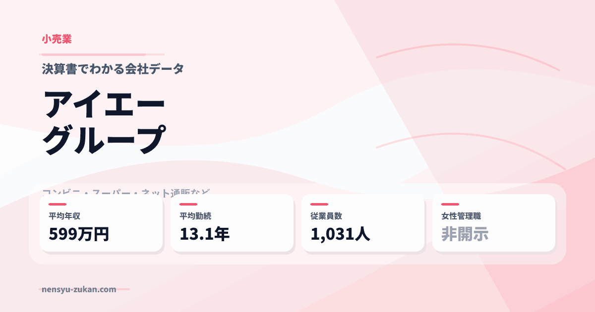 アイエーグループの年収・働き方データ