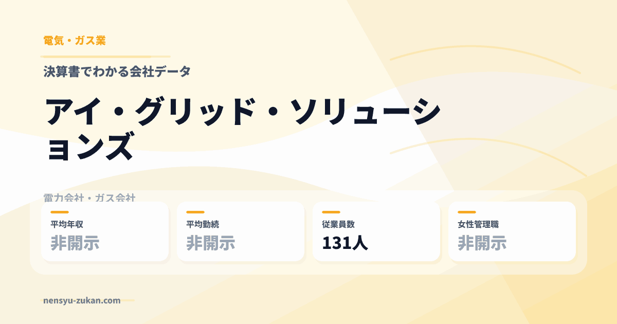 アイ・グリッド・ソリューションズの年収・働き方データ