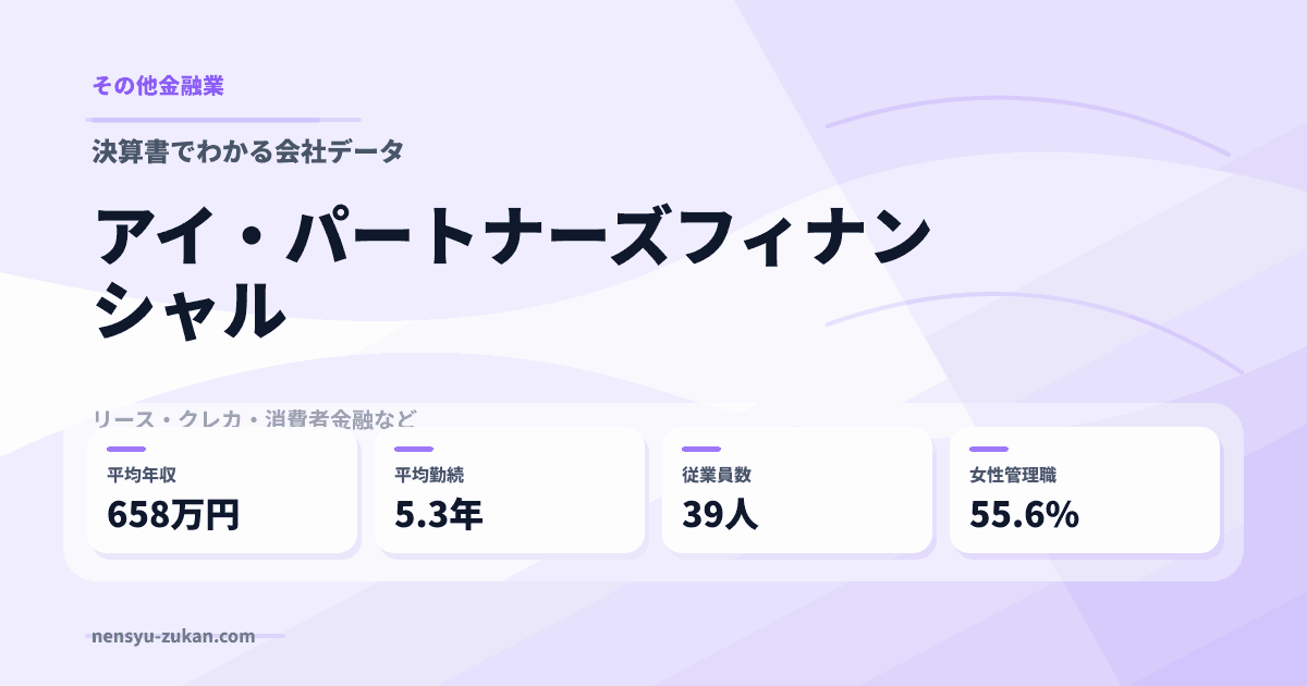 アイ・パートナーズフィナンシャルの年収・働き方データ