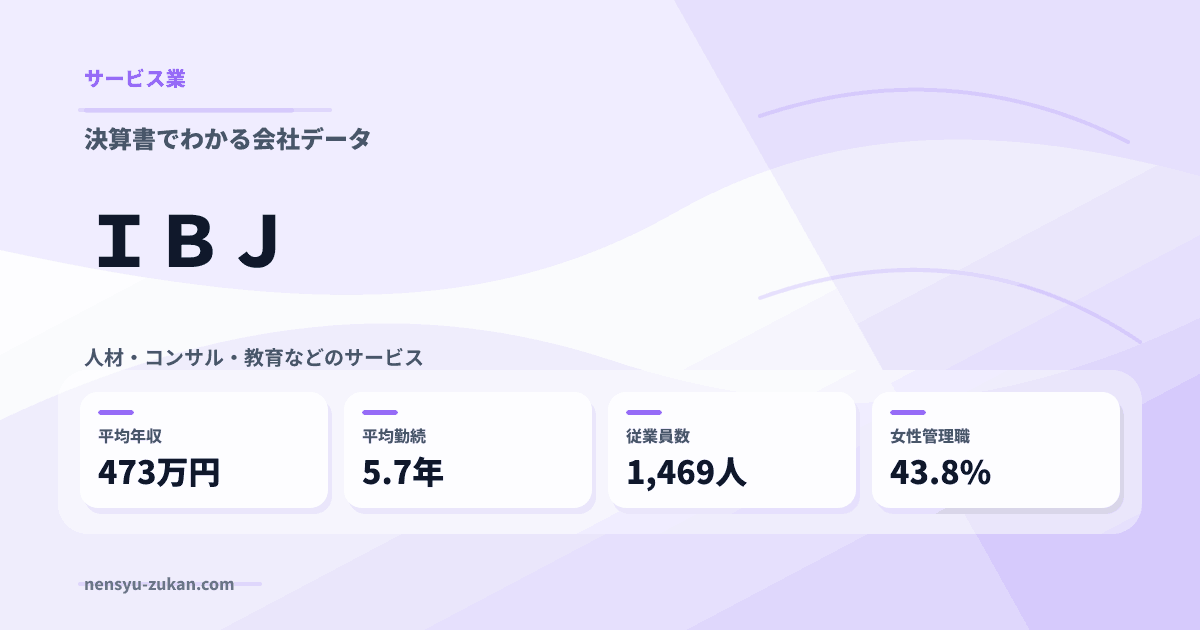ＩＢＪの年収・働き方データ