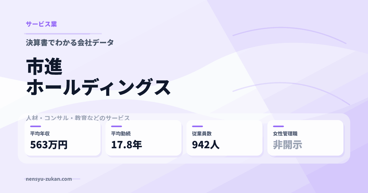 市進ホールディングスの年収・働き方データ