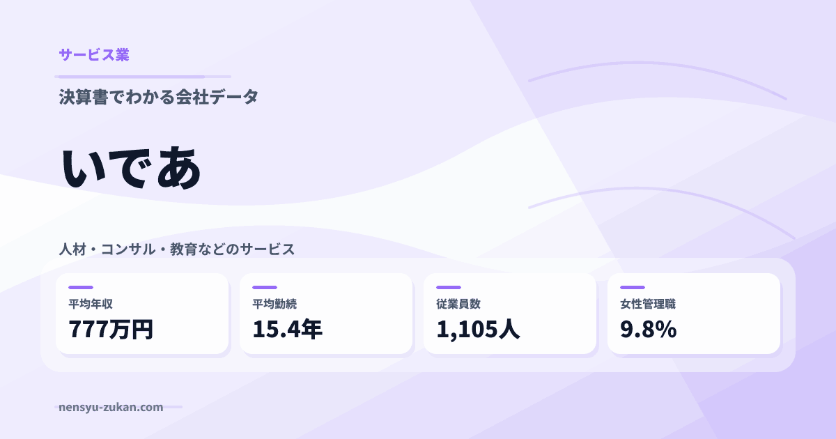 いであの年収・働き方データ